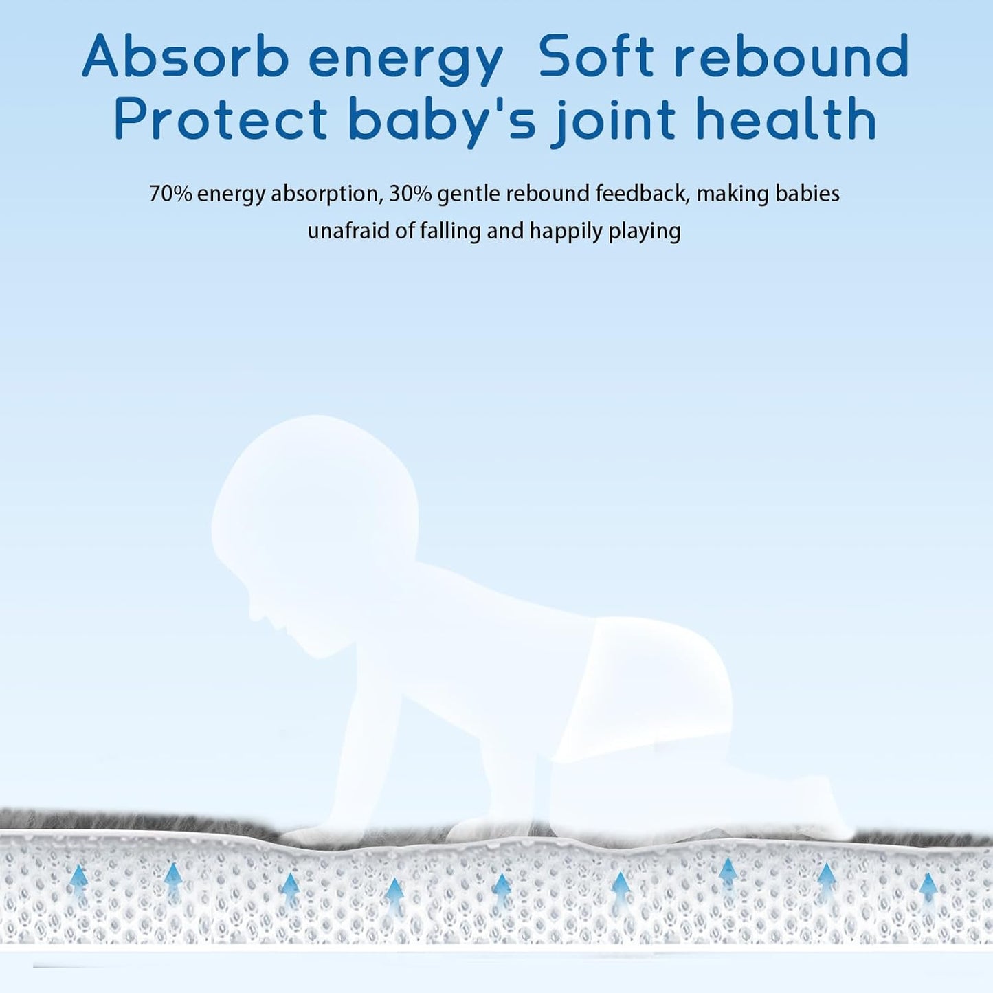 Baby Play Mat for Floor Tummy Time Mat Nursery Rug Muscle Mat Area Rug Playroom Rug Tatami Mat 6'7"x5'11" Memory Foam 1.3" Thick Crawling Mat for Babies,Toddlers, Infants, Kids,Floor Mat(Grey)