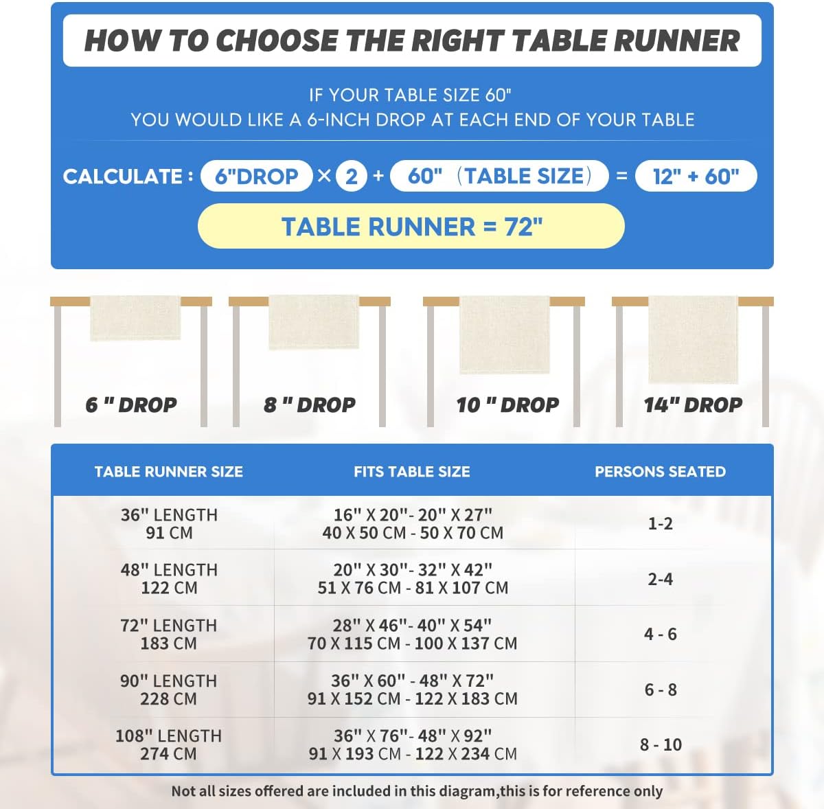 Artoid Mode Xmas Trees Snowflakes Red 210 GSM Merry Christmas Table Runner, Winter Kitchen Dining Table Decoration for Home Party Decor 13x36 Inch