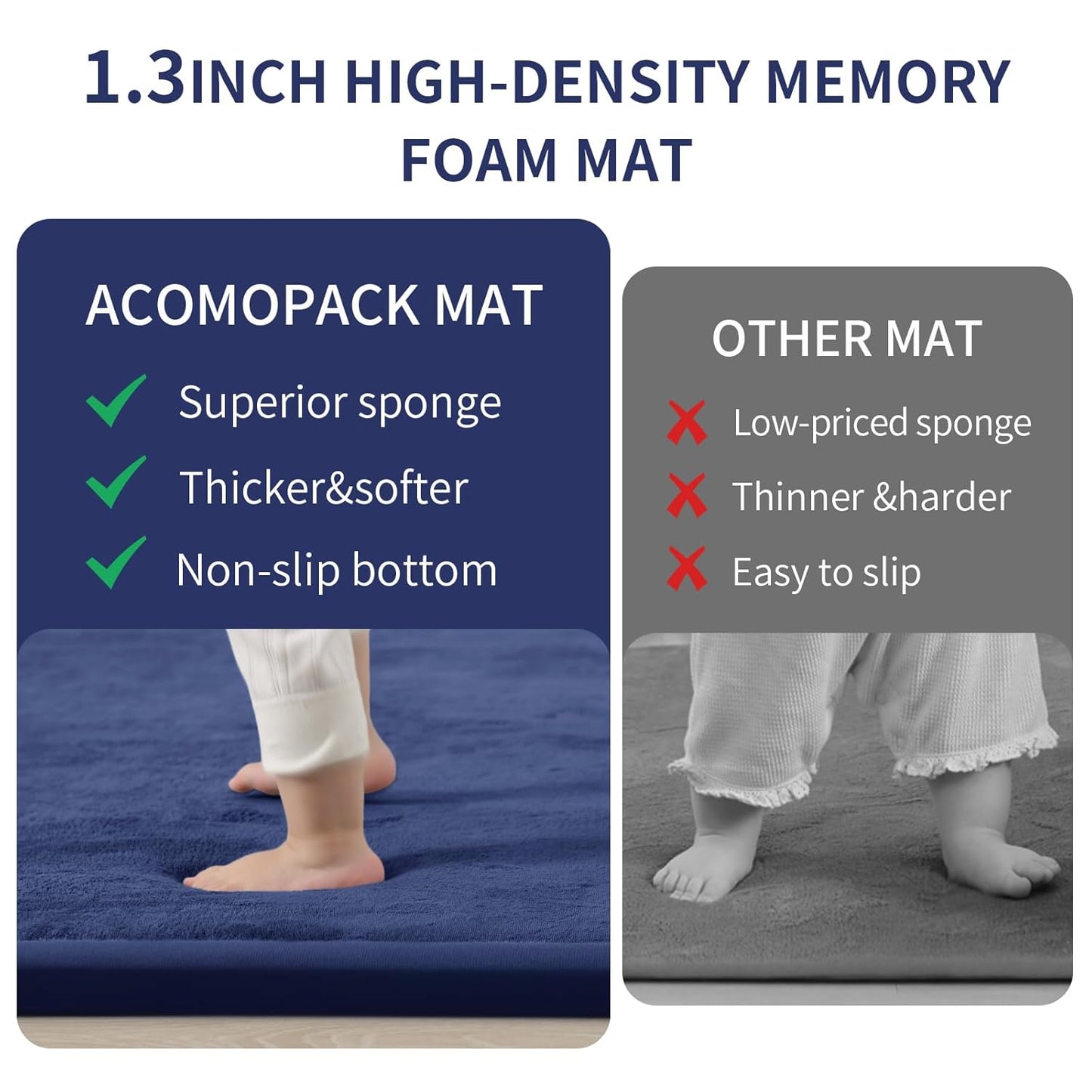 ACOMOPACK Baby Play Mat for Floor 1.3" Thick Memory Foam Play Mat 71"×79" Tummy Time Crawling with Non-Slip Bottom for Living Room,Nursery,Soft Velvet Playpen Mats for Kids,Infants（Royal Blue）